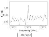 tmc1-nh3-30_0:1mm_ori_10.png