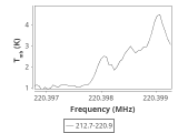 tmc1-nh3-30_0:1mm_ori_11.png