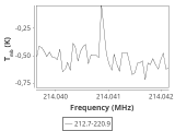 tmc1-nh3-30_0:1mm_ori_2.png