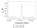 tmc1-nh3-30_0:1mm_ori_3.png