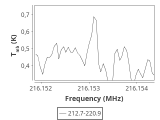 tmc1-nh3-30_0:1mm_ori_6.png