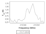 tmc1-nh3-30_0:1mm_ori_8.png