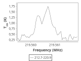 tmc1-nh3-30_0:1mm_ori_9.png