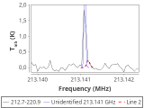 tmc1-nh3-30_0:1mm_red_0.png