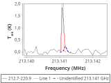 tmc1-nh3-30_0:1mm_red_1.png