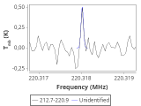 tmc1-nh3-30_0:1mm_red_10.png