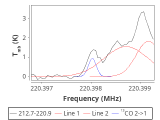 tmc1-nh3-30_0:1mm_red_11.png