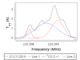 tmc1-nh3-30_0:1mm_red_12.png