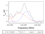 tmc1-nh3-30_0:1mm_red_13.png