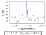 tmc1-nh3-30_0:1mm_red_2.png