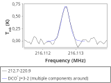 tmc1-nh3-30_0:1mm_red_5.png