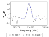 tmc1-nh3-30_0:1mm_red_7.png