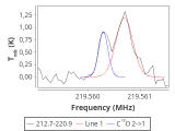 tmc1-nh3-30_0:1mm_red_8.png