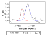 tmc1-nh3-30_0:1mm_red_9.png