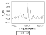 tmc1-nh3-30_0:2mm_134.6_ori_0.png