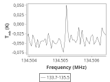 tmc1-nh3-30_0:2mm_134.6_ori_1.png