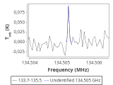 tmc1-nh3-30_0:2mm_134.6_red_1.png