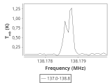 tmc1-nh3-30_0:2mm_137.9_ori_2.png