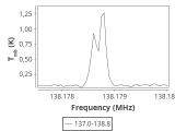 tmc1-nh3-30_0:2mm_137.9_ori_3.png