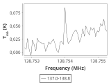 tmc1-nh3-30_0:2mm_137.9_ori_5.png