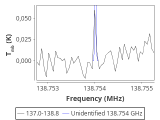 tmc1-nh3-30_0:2mm_137.9_red_5.png