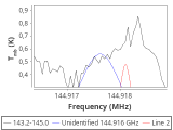 tmc1-nh3-30_0:2mm_144.1_red_10.png