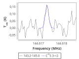 tmc1-nh3-30_0:2mm_144.1_red_5.png