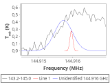 tmc1-nh3-30_0:2mm_144.1_red_8.png