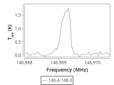 tmc1-nh3-30_0:2mm_147.3_ori_1.png