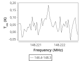 tmc1-nh3-30_0:2mm_147.3_ori_2.png