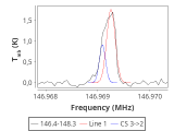 tmc1-nh3-30_0:2mm_147.3_red_0.png