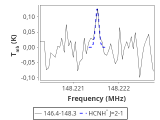 tmc1-nh3-30_0:2mm_147.3_red_2.png