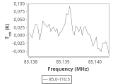 tmc1-nh3-30_0:3mm_ori_0.png