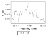 tmc1-nh3-30_0:3mm_ori_1.png