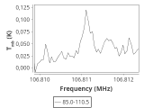 tmc1-nh3-30_0:3mm_ori_100.png