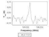 tmc1-nh3-30_0:3mm_ori_105.png