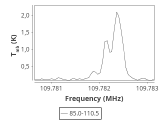 tmc1-nh3-30_0:3mm_ori_106.png