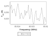 tmc1-nh3-30_0:3mm_ori_11.png