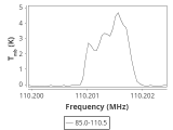 tmc1-nh3-30_0:3mm_ori_110.png