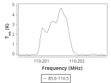 tmc1-nh3-30_0:3mm_ori_111.png