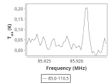 tmc1-nh3-30_0:3mm_ori_12.png