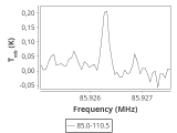 tmc1-nh3-30_0:3mm_ori_13.png