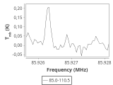 tmc1-nh3-30_0:3mm_ori_14.png