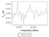 tmc1-nh3-30_0:3mm_ori_15.png