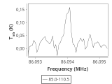 tmc1-nh3-30_0:3mm_ori_17.png