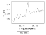 tmc1-nh3-30_0:3mm_ori_18.png