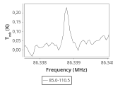 tmc1-nh3-30_0:3mm_ori_19.png