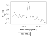 tmc1-nh3-30_0:3mm_ori_2.png