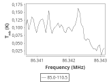 tmc1-nh3-30_0:3mm_ori_23.png