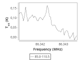 tmc1-nh3-30_0:3mm_ori_24.png